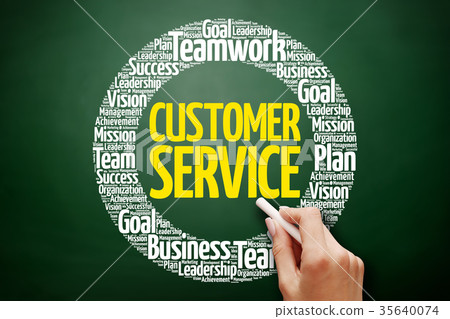 Customer Service plan word cloud Customer Service plan word cloud 35640074