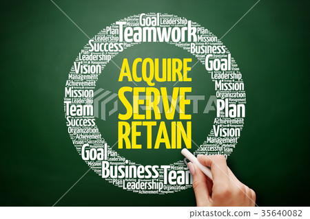 Acquire, Serve and Retain 35640082