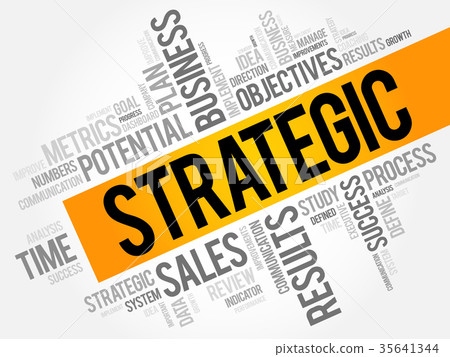 Strategic word cloud collage 35641344