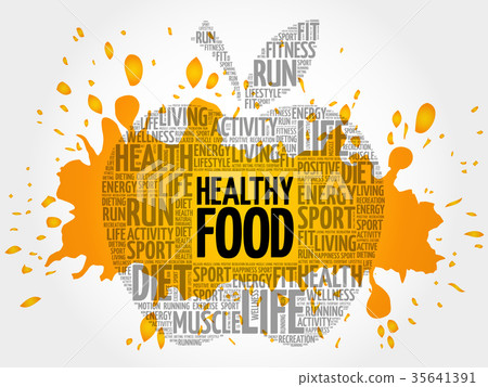 Healthy Food word cloud 35641391