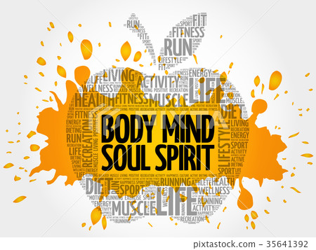 Body Mind Soul Spirit word cloud 35641392