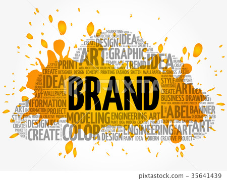 BRAND word cloud 35641439