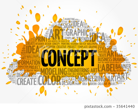 CONCEPT word cloud CONCEPT word cloud 35641440