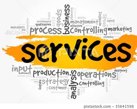 SERVICES word cloud collage 35641598