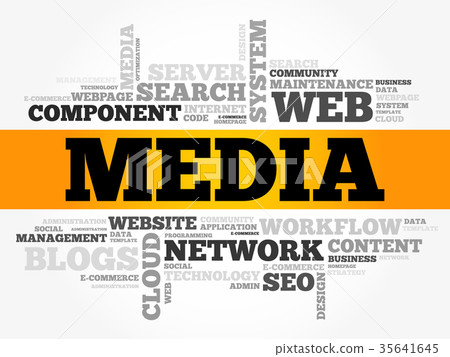 MEDIA word cloud collage 35641645