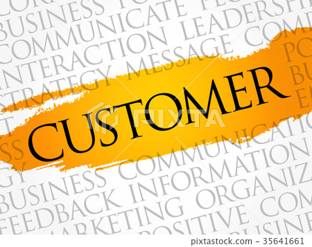 Customer word cloud collage Customer word cloud collage 35641661