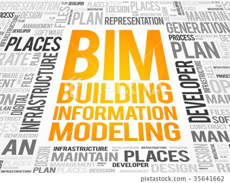 BIM - building information modeling 35641662