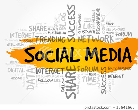 Social Media word cloud 35641663