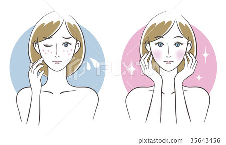 Skin Care Before After 35643456