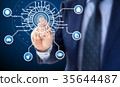 IT expert in blue suit touches panel with a brain  35644487