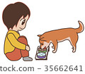 A dog while eating 35662641