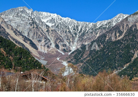 Kamikochi 35666630