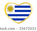 Flag of Uruguay in heart shape, golden frame 35672033