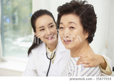 醫生，病人 35677034