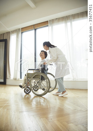 醫生,病人 醫生,病人 35677451