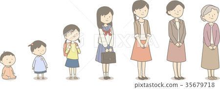 成長的女人 成長的女人 35679718