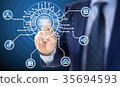 Edge computing diagram explained by IT expert 35694593