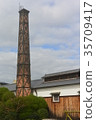 Fushimi's sake brewery 35709417