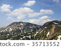 Gunma-Nagano-Shiga Kogen route-snow and mountain 35713552