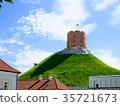 Lithuania Lithuania 35721673