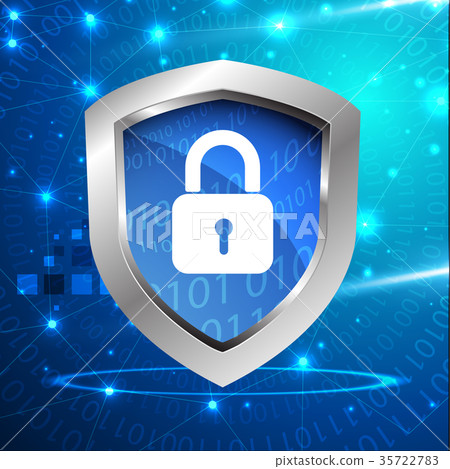Safety Concept digital cyber security Safety Concept digital cyber security 35722783
