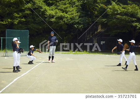Children who practice juvenile baseball pitching 35723701