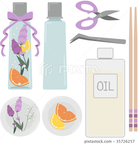 Herbarium illustration set (square bottle production kit-purple) 35726257