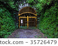 Eastern Machu Picchu Besshi Copper Mine Third Tunnel 35726479