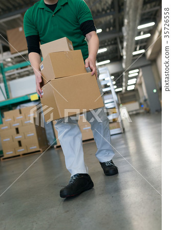 Industry related image 35726558
