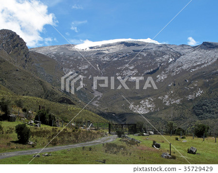 Panoramic view of the mountains in El Cocuy 35729429