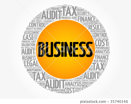 BUSINESS word cloud collage BUSINESS word cloud collage 35740148