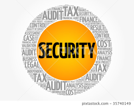 SECURITY word cloud collage 35740149