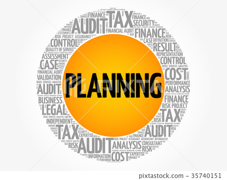 PLANNING word cloud collage PLANNING word cloud collage 35740151