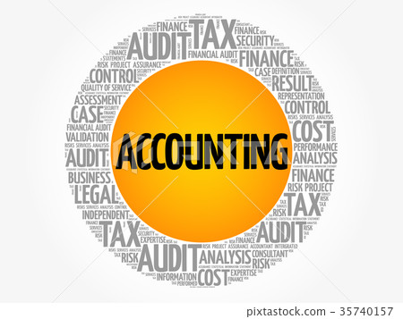ACCOUNTING word cloud collage ACCOUNTING word cloud collage 35740157