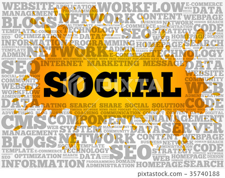 Social word cloud collage 35740188