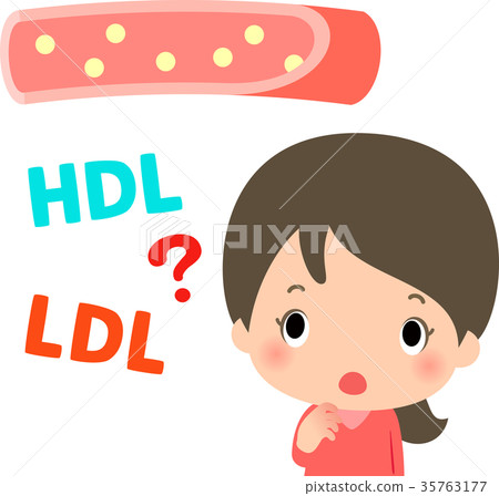 Women who have doubts about cholesterol Women who have doubts about cholesterol 35763177