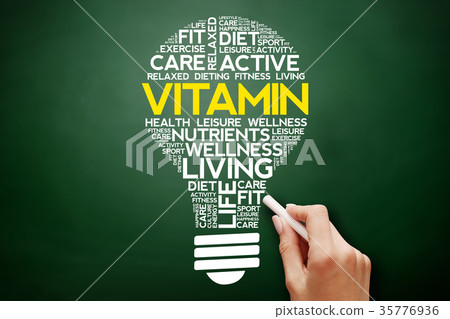 VITAMIN bulb word cloud collage 35776936