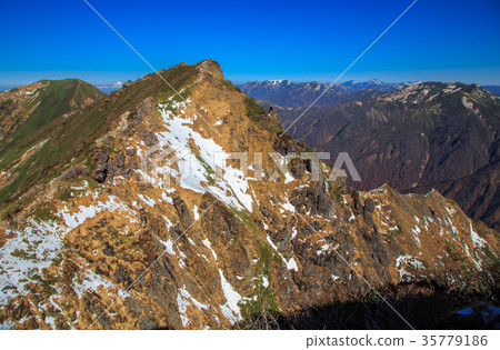 從谷川山頂看 35779186