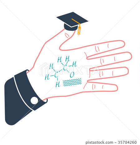 funny concept of education funny concept of education 35784260
