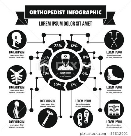 Orthopedist infographic concept, simple style Orthopedist infographic concept, simple style 35812901