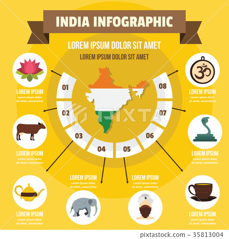 India infographic concept, flat style India infographic concept, flat style 35813004