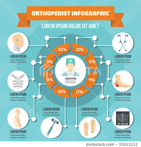 Orthopedist infographic concept, flat style 35813212
