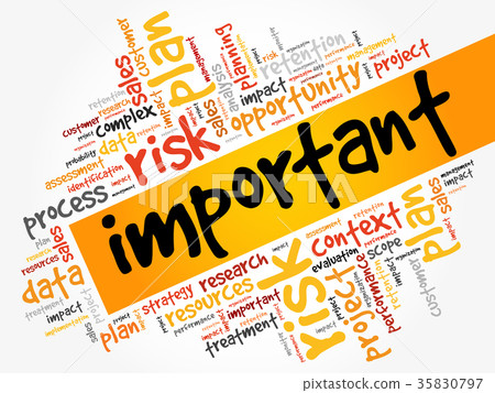 Important word cloud 35830797