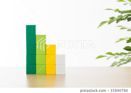 Business Business 35840780