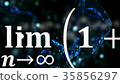 Math equations flying and disappearing in distance 35856297