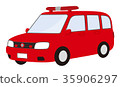 Inspection public information car 35906297