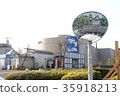 Port Museum of the Fan 35918213