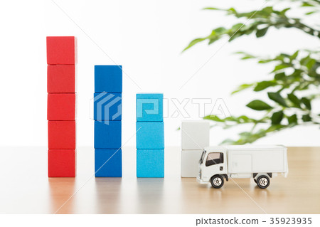 業務 35923935