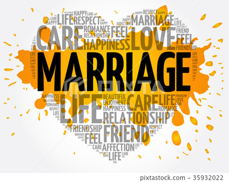 Marriage word cloud collage 35932022