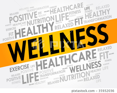 WELLNESS word cloud, fitness WELLNESS word cloud, fitness 35932036